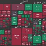 بورس به خود رنگ قرمز گرفت